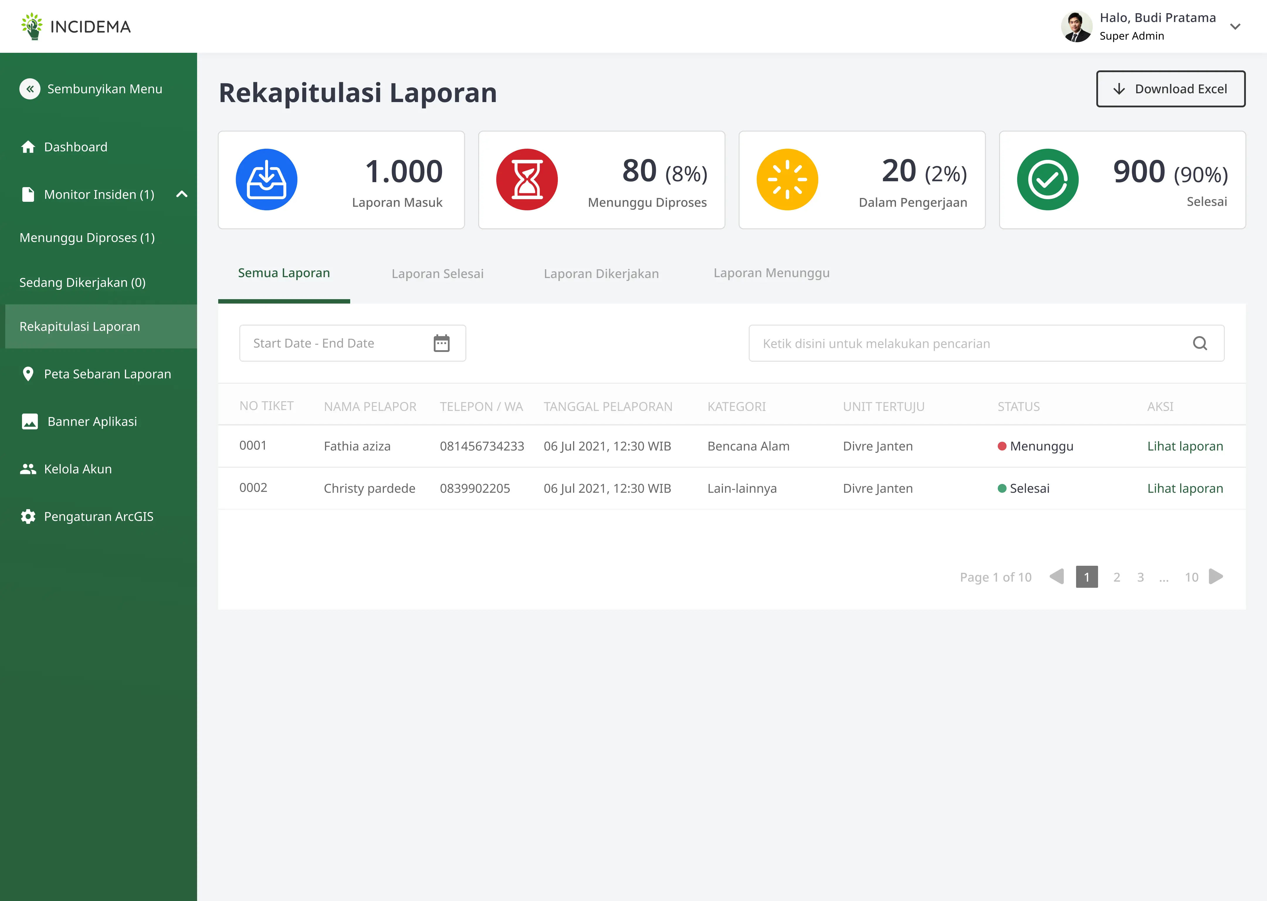 Incidema - Perhutani Apps